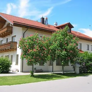 Gasthof Demmel